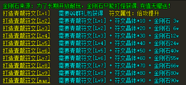 神途评测·组队混本碰到挂机队友:人站那不动,怪全往我脸上冲(图1) 图片.png