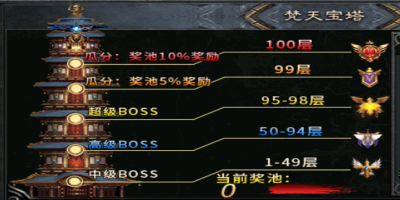 复古神途新增师徒副本组队加成翻倍，老带新双方收益共赢
